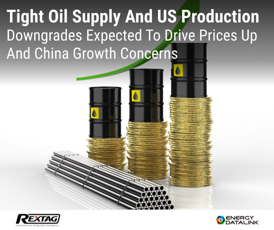 Tight-Oil-Supply-and-US-Production-Downgrades-Expected-to-Drive-Prices-Up-and-China-Growth-Concerns